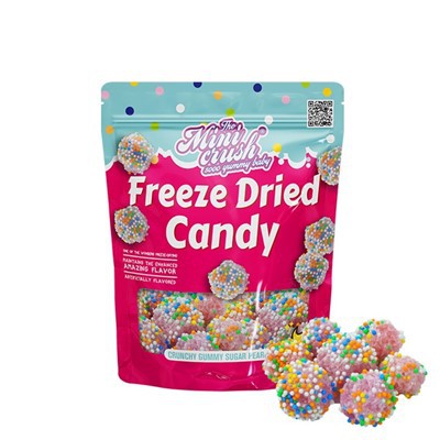 Afangaroy ny kluster globule maina